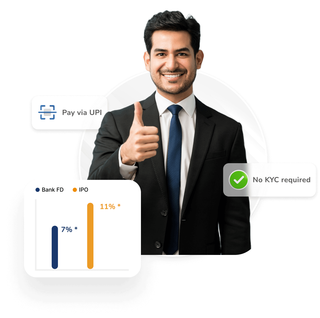 Ipo Hero Graph